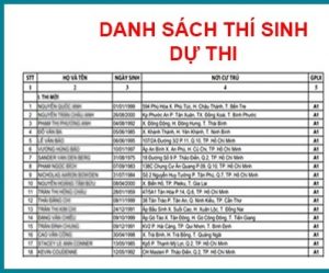 Trung tâm lái xe ĐÔNG DƯƠNG danh sách khóa thi