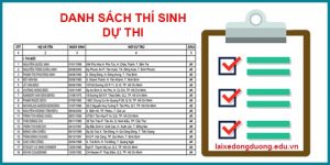 Trung tâm lái xe ĐÔNG DƯƠNG danh sách dự thi
