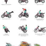 Mức phạt các lỗi vi phạm giao thông 2021 mới nhất đối với xe máy